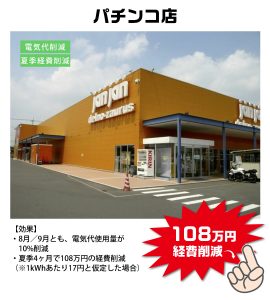 GAINA事例