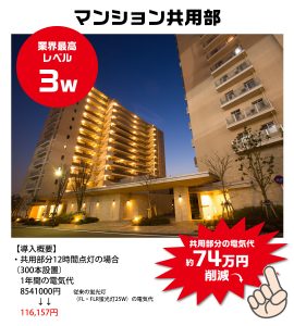 LED 導入事例