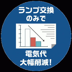 ランプ交換のみで電気代大幅削減!